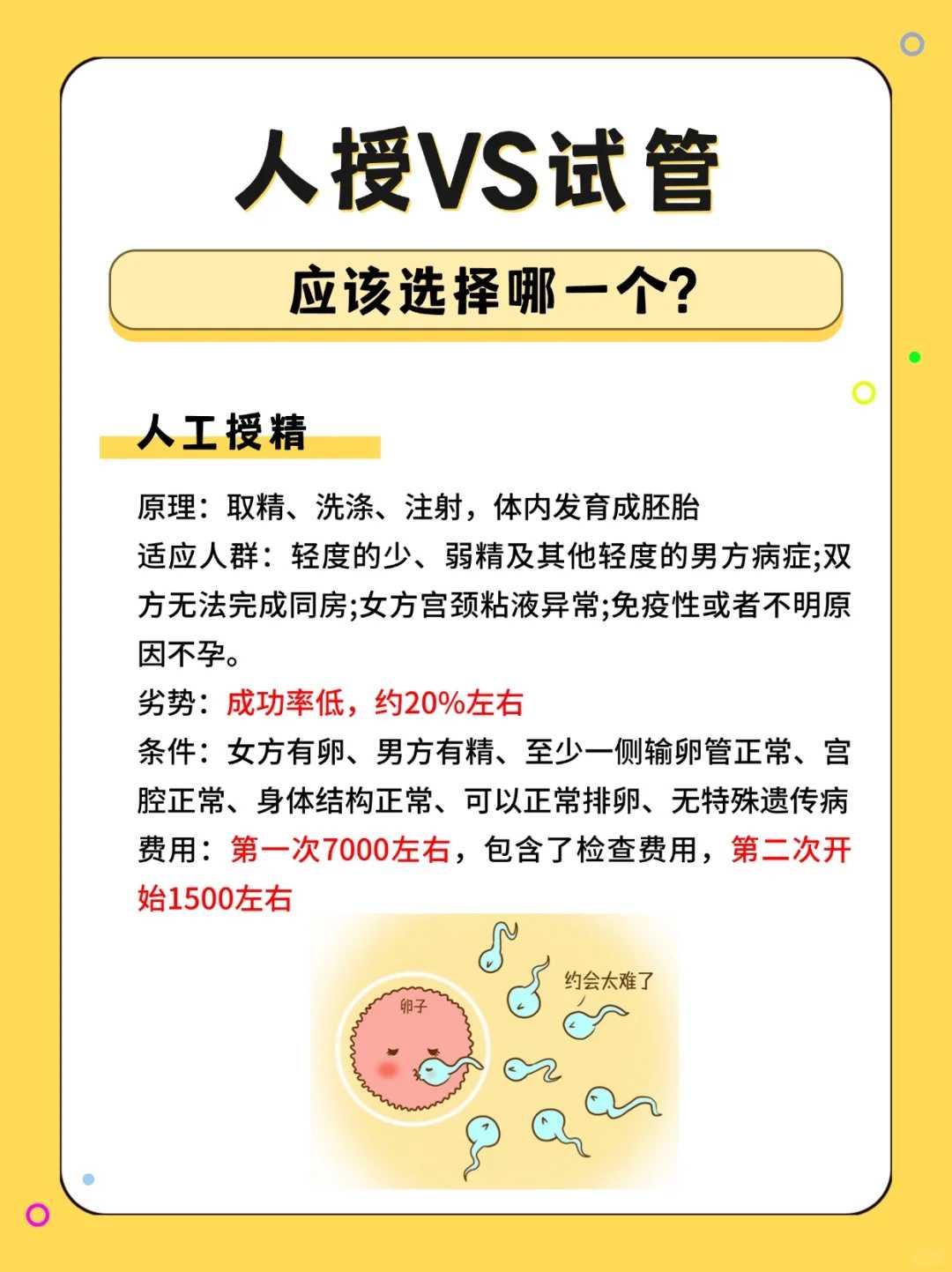 国内有哪些医院可以做试管婴儿？