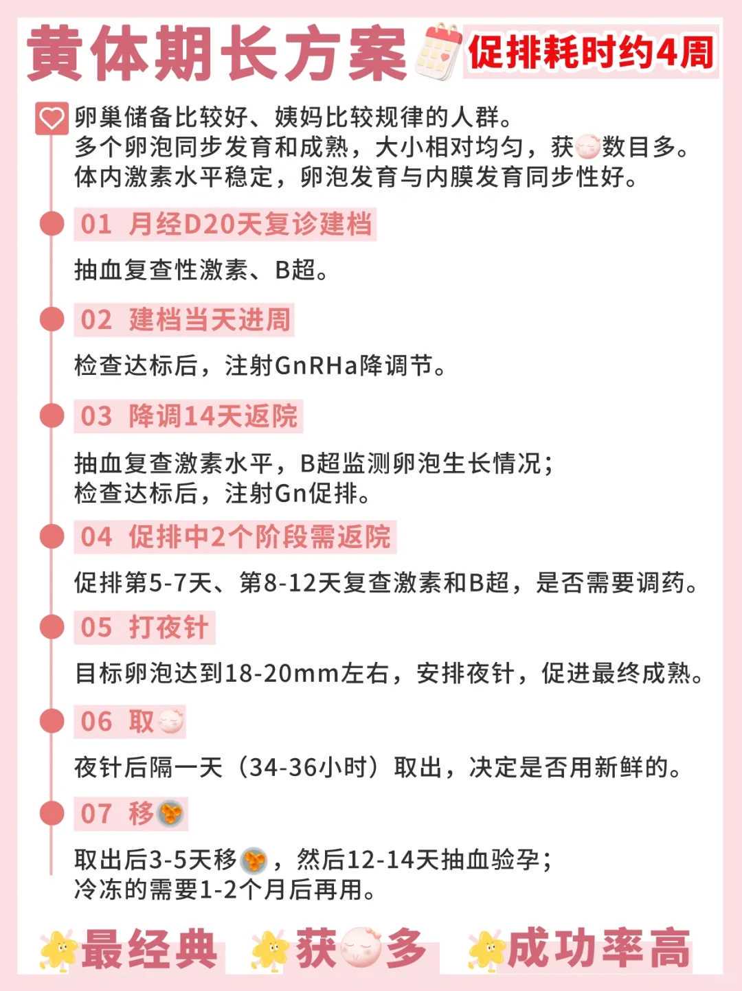 不适宜运动的代孕服务网
